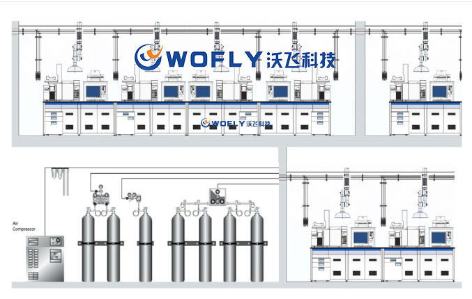 實(shí)驗(yàn)室氣體管道工程造價(jià)高嗎？